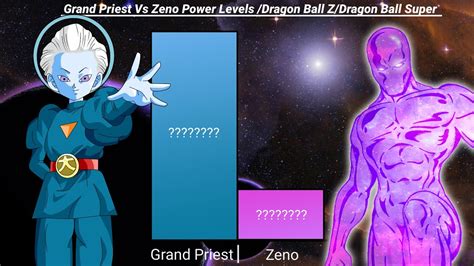 Grand Priest Vs Zeno Sama All Forms Power Levels Youtube