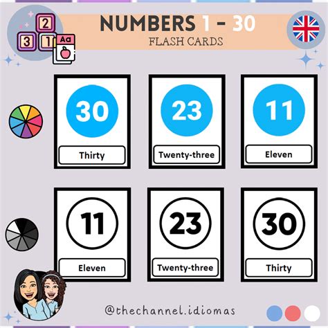 Numbers From 1 To 30 Flash Cards