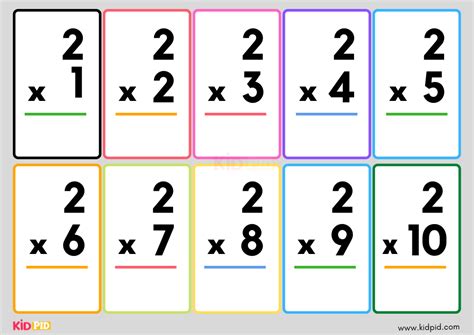 2 Times Table Flash Cards Printable Elcho Table
