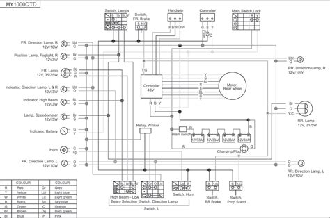 Vento Scooter Wiring Diagram Wiring Diagram
