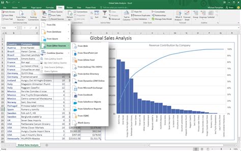 Important features of MS Excel 2016