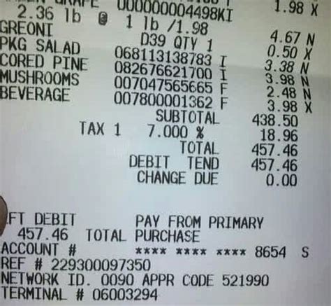 14 Moms Share What Their Weekly Grocery Bills Really Look Like