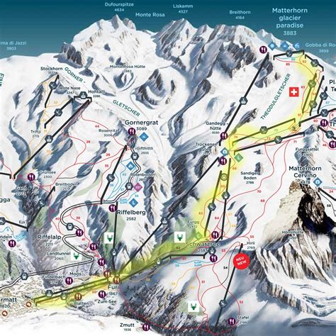 Pistas Míticas Klein Matterhorn Zermatt Gatos Del Pirineo