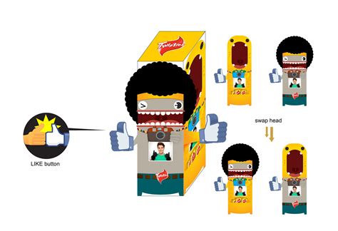 Every month you will be treated to videos from our most recent treat of the month, as well as our top rated videos straight from our site! Twisties Malaysia Click to Launch Campaign on Behance