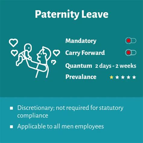Paternity Leave Meaning Eligibility Benefits And How To Apply For