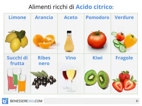 Quali sono e perché vengono consigliati dieta alcalina: Acido Citrico: proprietà, usi, tipi ed alimenti ricchi
