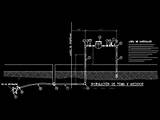 Images of Gas Meter Autocad