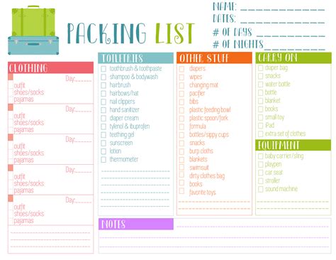 Packing List: Baby Style--Printable | The View From Up Here