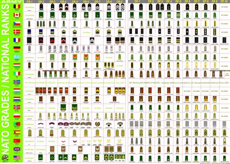 The Worlds Most Famous Wine Bottles And Their Names Are Shown In This