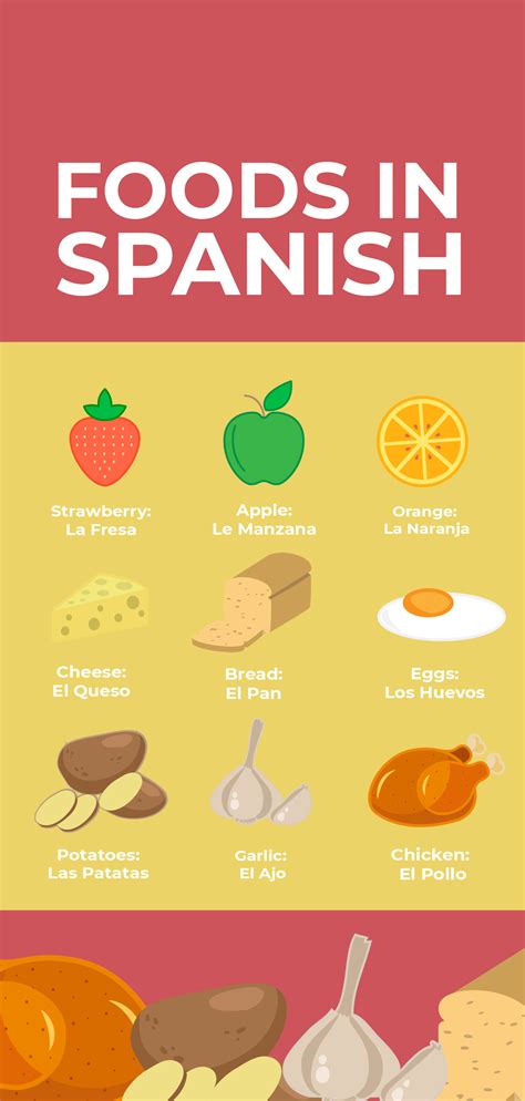 Divertido, diversión, alegría, broma, bromear. Calling all teachers or if you are home schooling! This ...