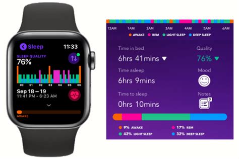Now in version 6 it delivers more information than you as with other apps of this ilk most of the heavy lifting is done by the iphone app, with the watch app there to provide access to the features that make. What's the best Sleep Tracking app?: We tested 3 sleep ...
