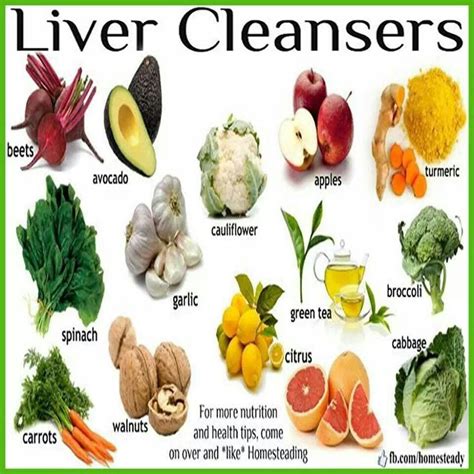 What Are The Best Foods For Your Liver By Kelon Nyanguno Medium