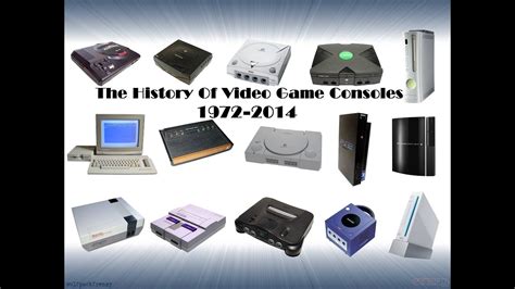 The History Of Video Game Consoles 1972 2014 Youtube