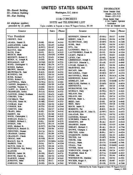 Updated Senate Phone List Erases Norm Coleman Mother Jones