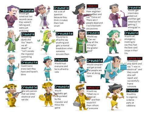 Mbti Types As Shown Through Memes Vrogue