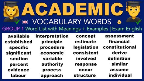 Learn Academic English Vocabulary Words Group 1 Word List With