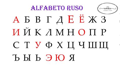 Ruso Con Umka Leccion 2 Alfabeto Ruso Y Los Sonidos Youtube