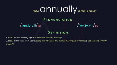 Annually Meaning And Pronunciation Audio Dictionary Youtube