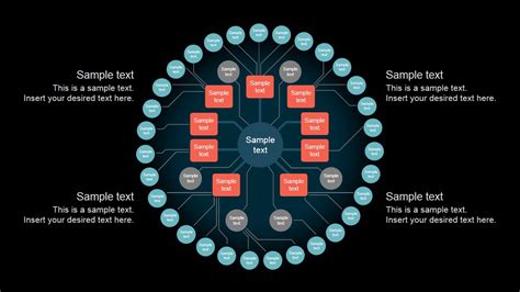 Editable Circular Org Chart Slidemodel