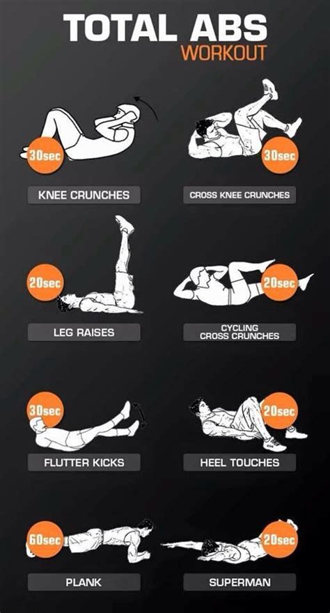 How To Get A Flat Stomach For Men Over 40 Total Ab Workout Total Abs