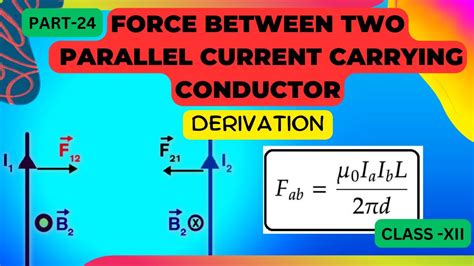 Force Between Two Parallel Current Carrying Conductor Class 12