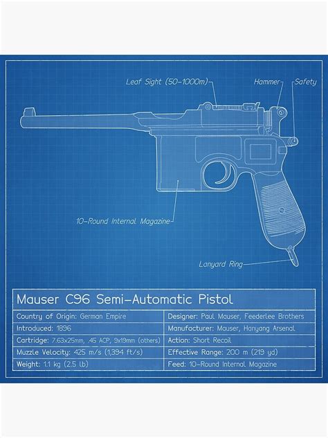 Mauser C96 Blueprint Poster For Sale By Nothinguntried Redbubble