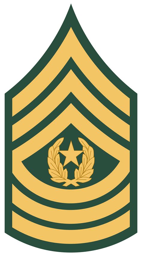 Sergeant Major Clipart Clipground