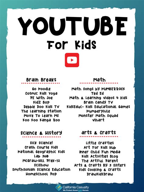 Youtube Channel Name Ideas List For Students Abbott Marilyn