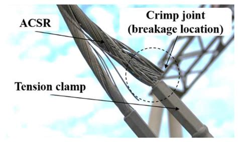 Metals Free Full Text Research On Failure Mechanisms Of Broken Strands Of Jumper Wires For