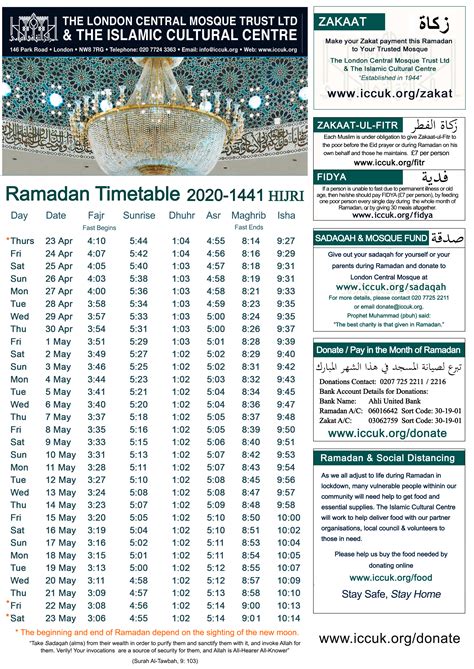 The sighting of the cresent moon decides when eid ul fitr will be celebrated. Ramadan 2020 Timetable London Pdf - Calendrier