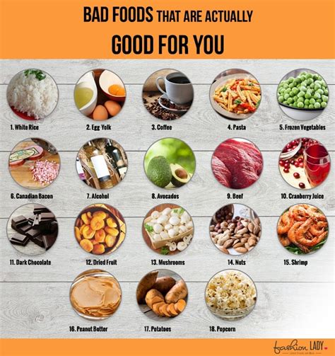 Diet Check 18 Bad Foods That Are Actually Good For You