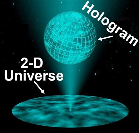 Between The Generalized Holographic Model And Data Science