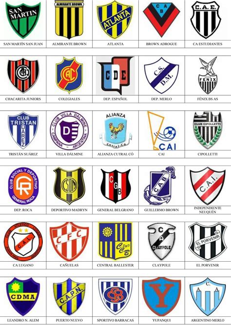 Argentina Pins De Escudosinsiginas De Equipos De Fútbol Escudos