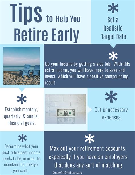Tips To Help You Retire Early Quotemymedicare