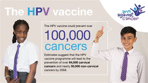 Boys In The Uk Will Get The Hpv Vaccine In An Effort To Prevent Cancer