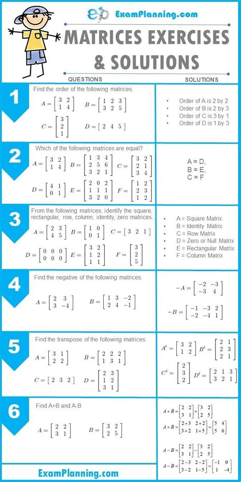 Matrices Exercises And Solutions Examplanning Matrices Math