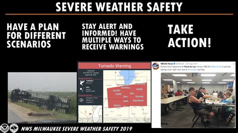 Nws Milwaukee Sullivan Severe Weather Awareness Page