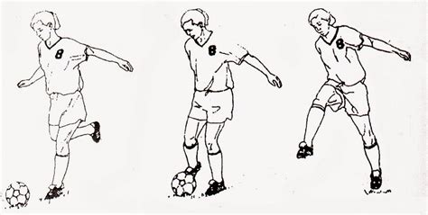 Teknik Cara Menendang Bola Dalam Permainan Sepakbola Wiki 9999