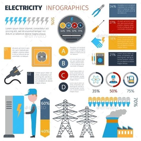 Electricity Infographics Set Vector Eps Cs Business Charge
