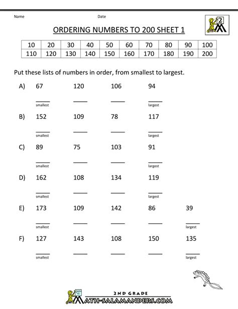 Ordering Numbers Worksheets 2nd Grade Pdf Kidsworksheetfun Comparing