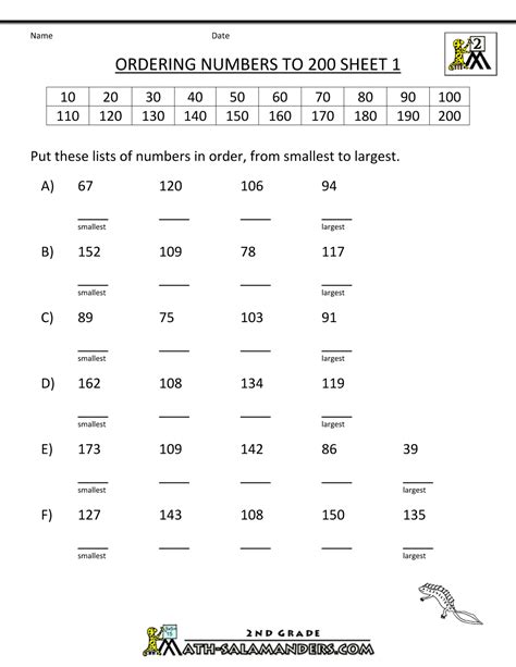 Ordering Numbers Worksheets For 2nd Grade