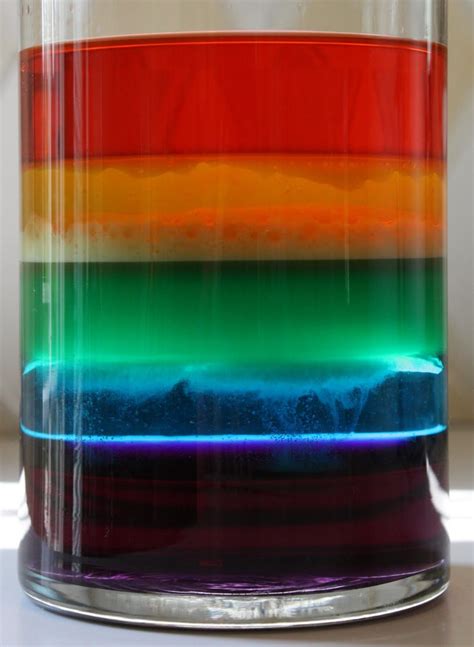 Magic Density Rainbow Experiment Hubpages