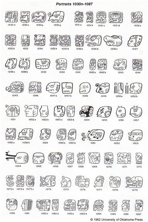 A Catalog Of Maya Hieroglyphs By J Eric S Thompson 14 Portraits