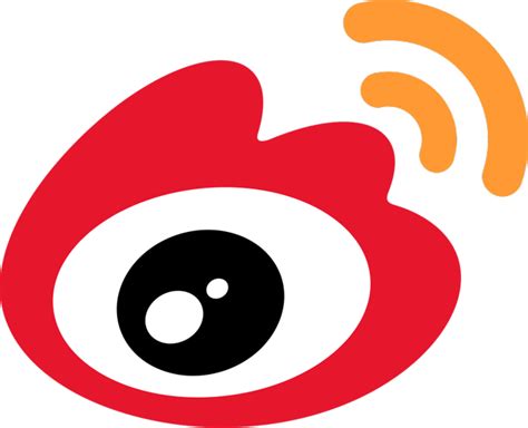 Weibo A Unique Social Network In China Weibo Corporation Nasdaqwb