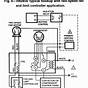 Hvac Blower Motor Relay Wiring Diagram