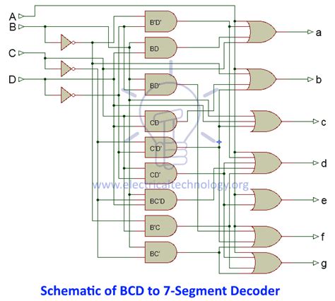 30 Logic Diagram Of Bcd To Seven Segment Decoder Ideas