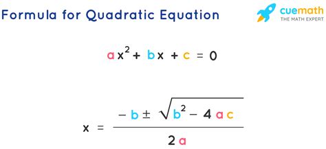 Quadratic Equation Formula Examples Quadratic Formula