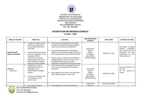 Brigada Eskwela 2021 Action Plan Buli Es Department Of Education