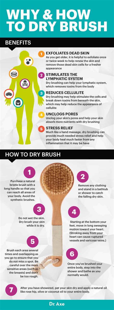 Start Dry Brushing For Better Skin Safe Home Diy