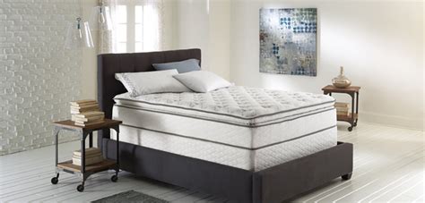 Common mattress myths and questions. How to Shop for a New Mattress - All American Mattress